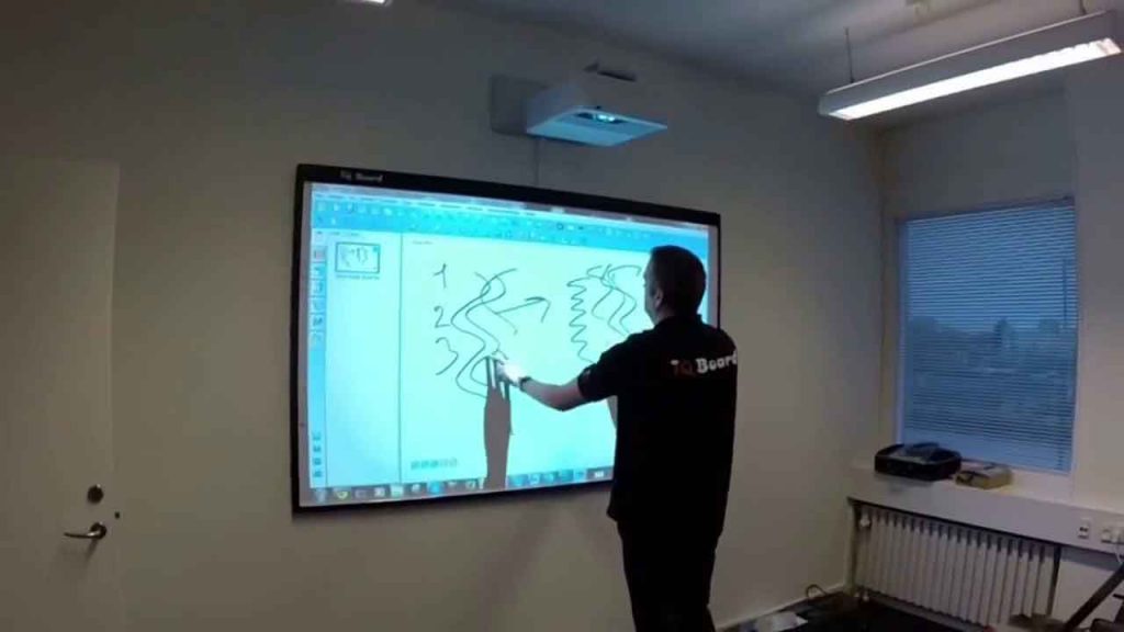 Jual Interactive Whiteboard Murah