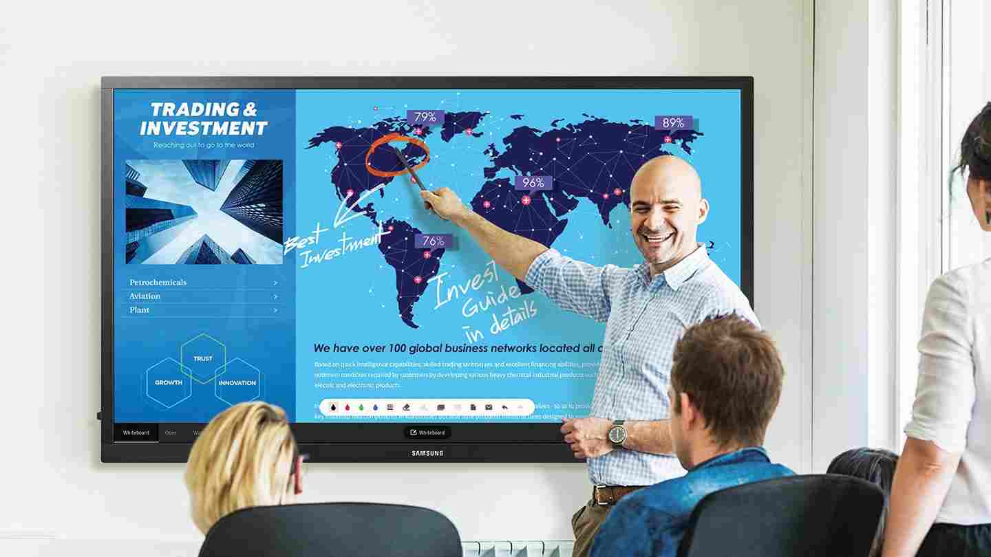 8 Fitur Penting E-Board Samsung Interactive Board
